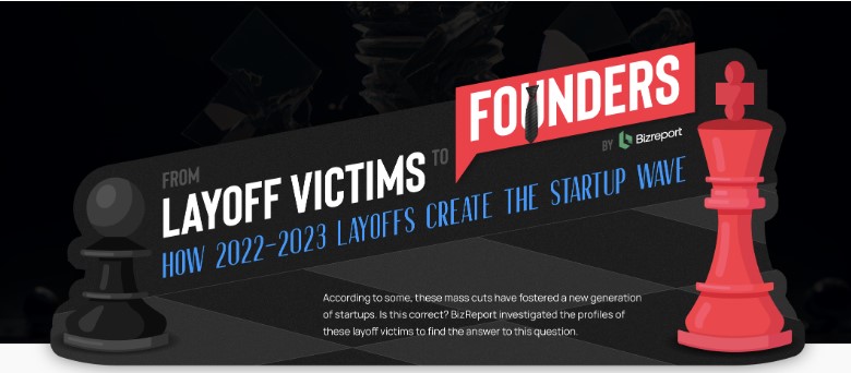 From Layoff Victims to Founders