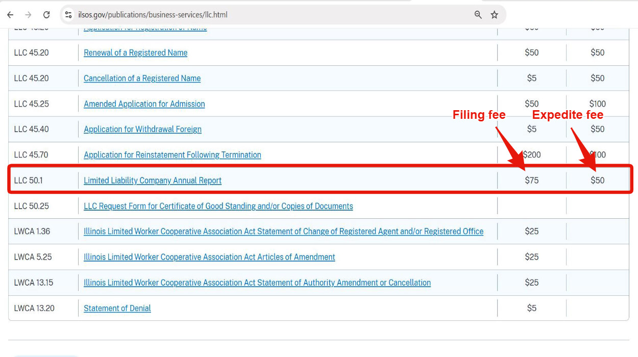 Filing fee and expedite option